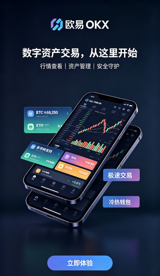 欧交易所APP相关配图2